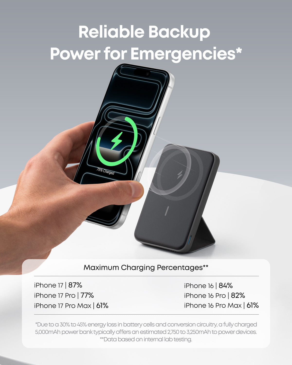 Anker 622 Magnetic Charger (MagGo)