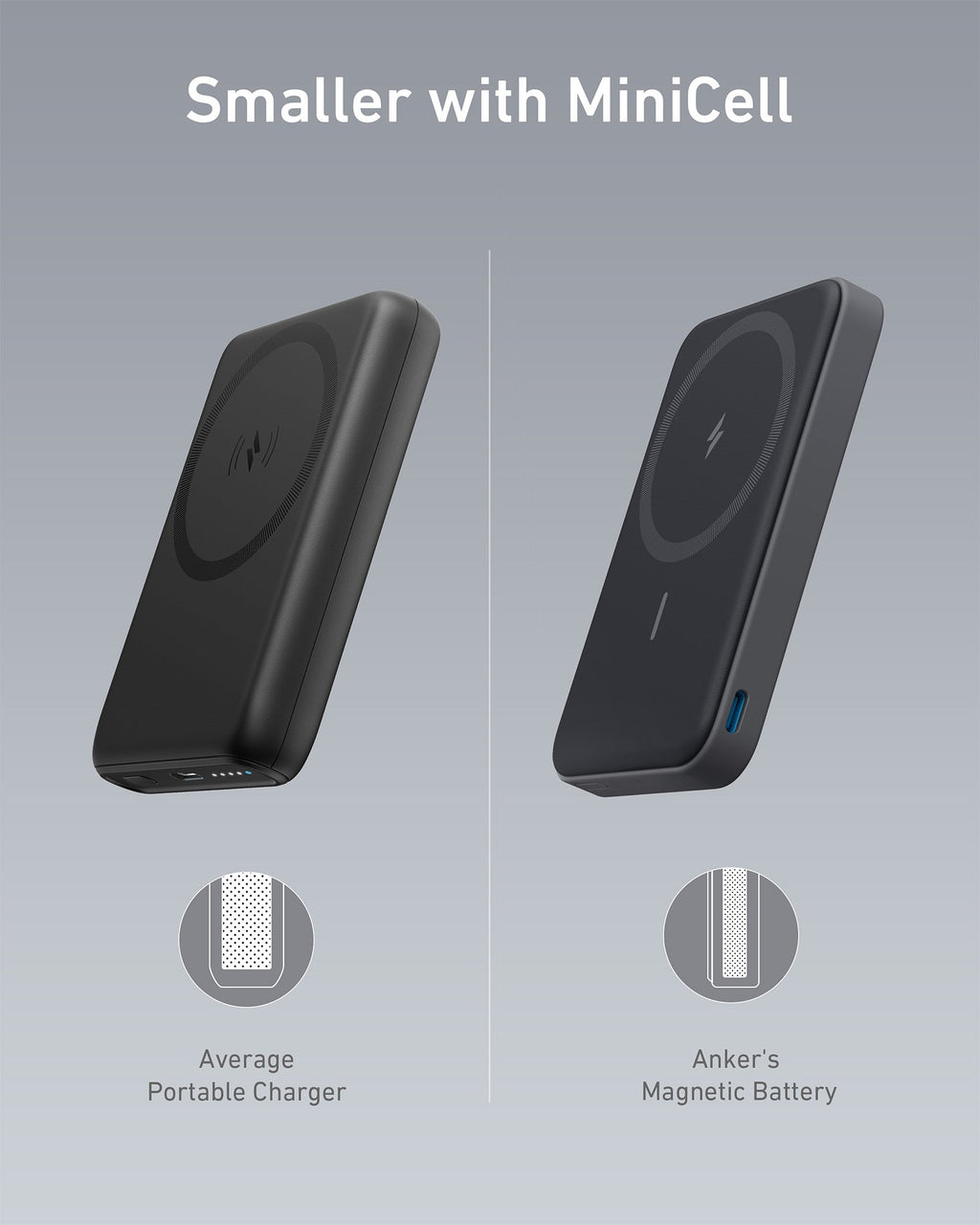 Anker 622 Magnetic Charger (MagGo)