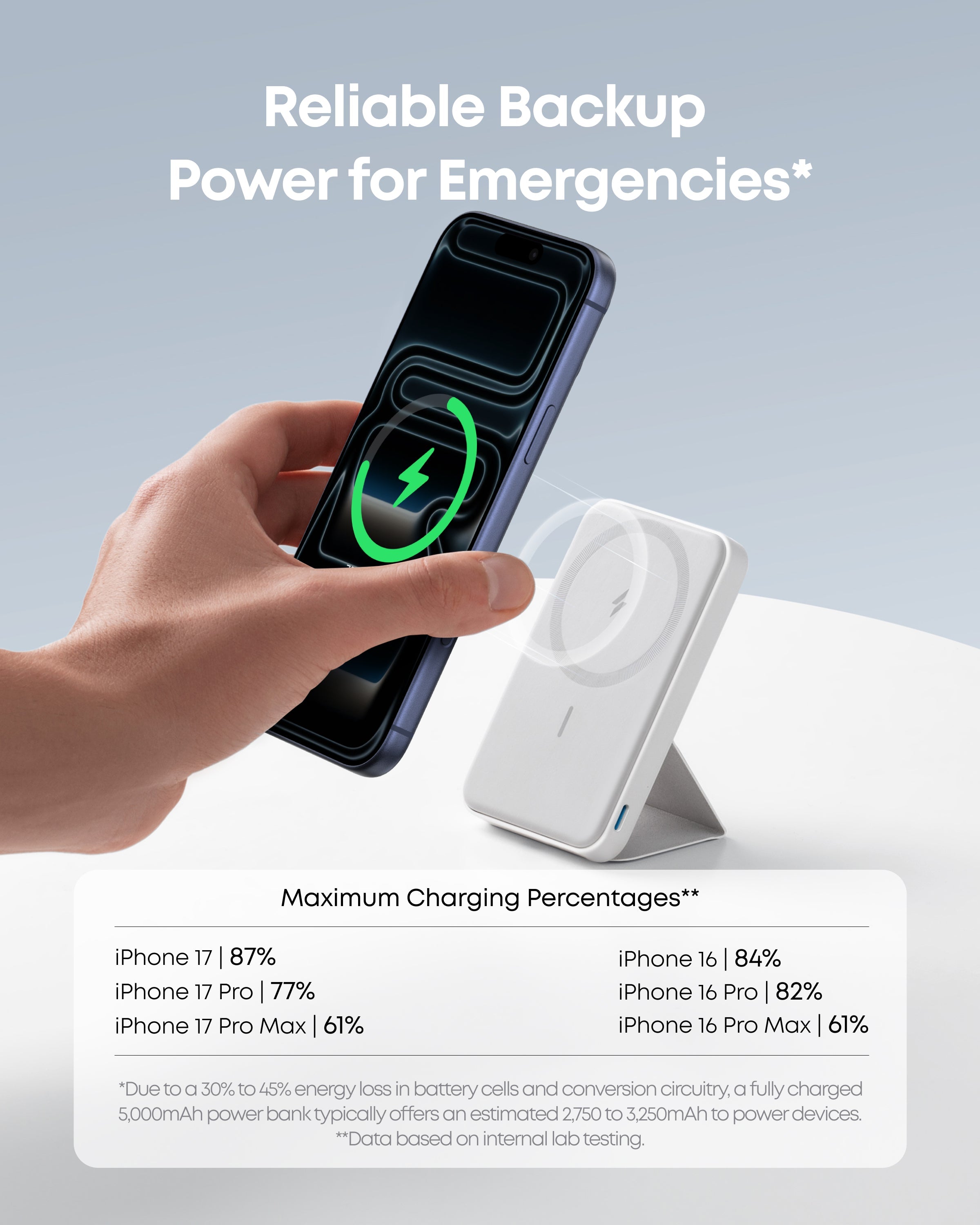 Anker 622 Magnetic Charger (MagGo)