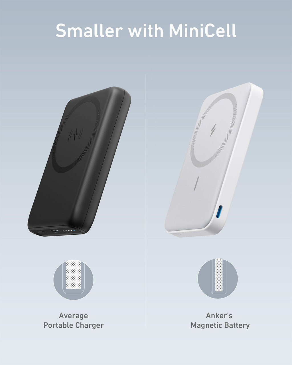 Anker 622 Magnetic Charger (MagGo)
