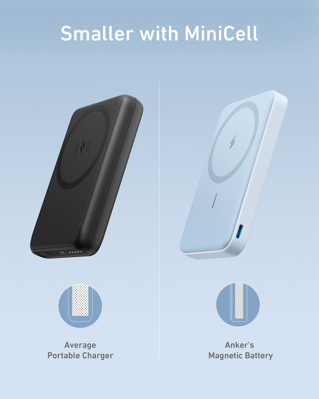 Anker 622 Magnetic Charger (MagGo)