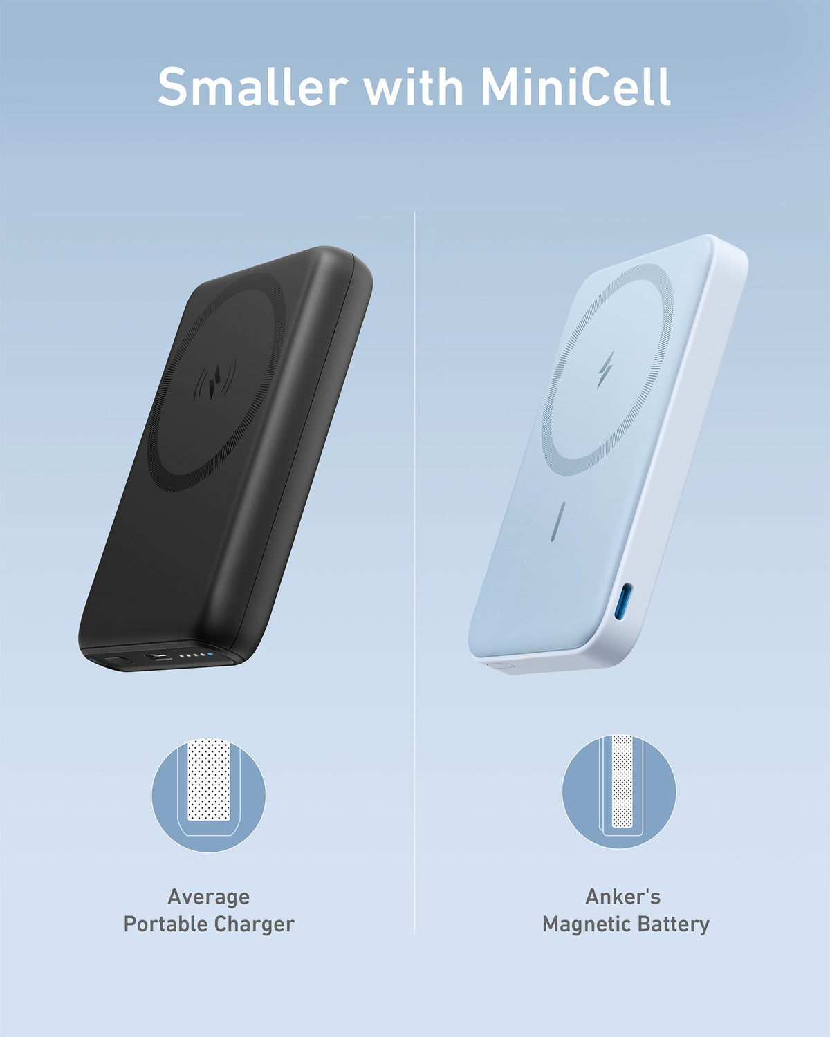 Anker 622 Magnetic Charger (MagGo)
