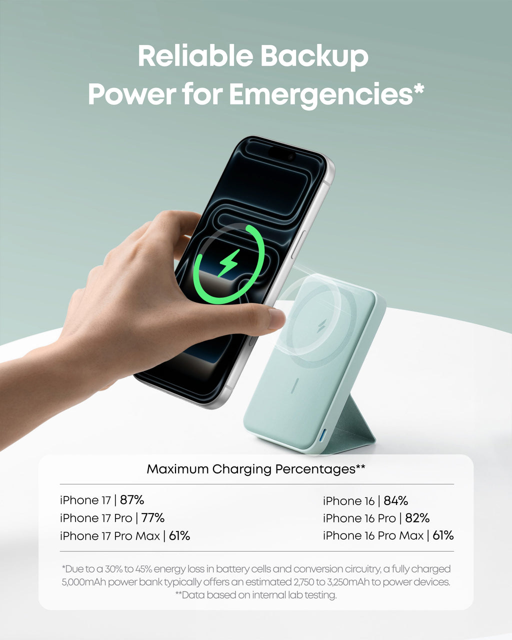 Anker 622 Magnetic Charger (MagGo)