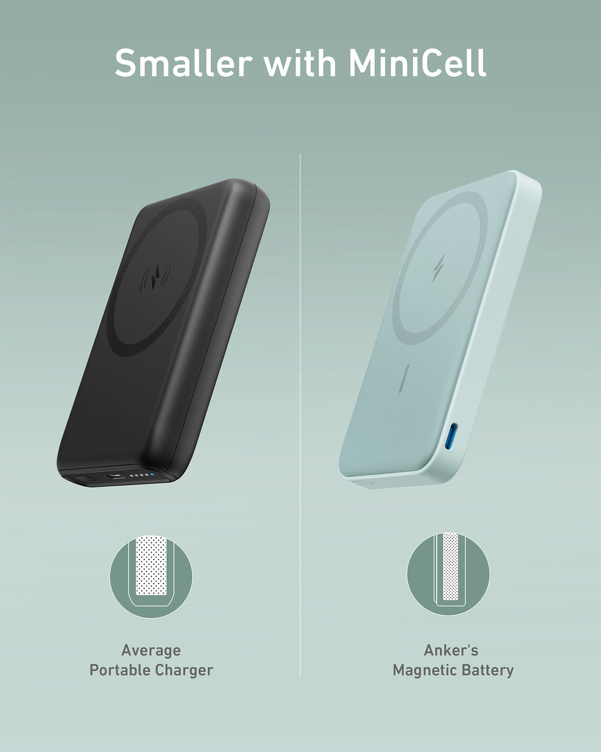 Anker 622 Magnetic Charger (MagGo)