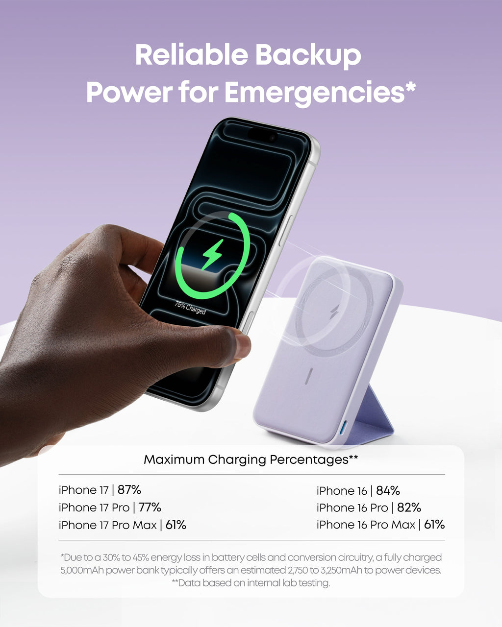 Anker 622 Magnetic Charger (MagGo)