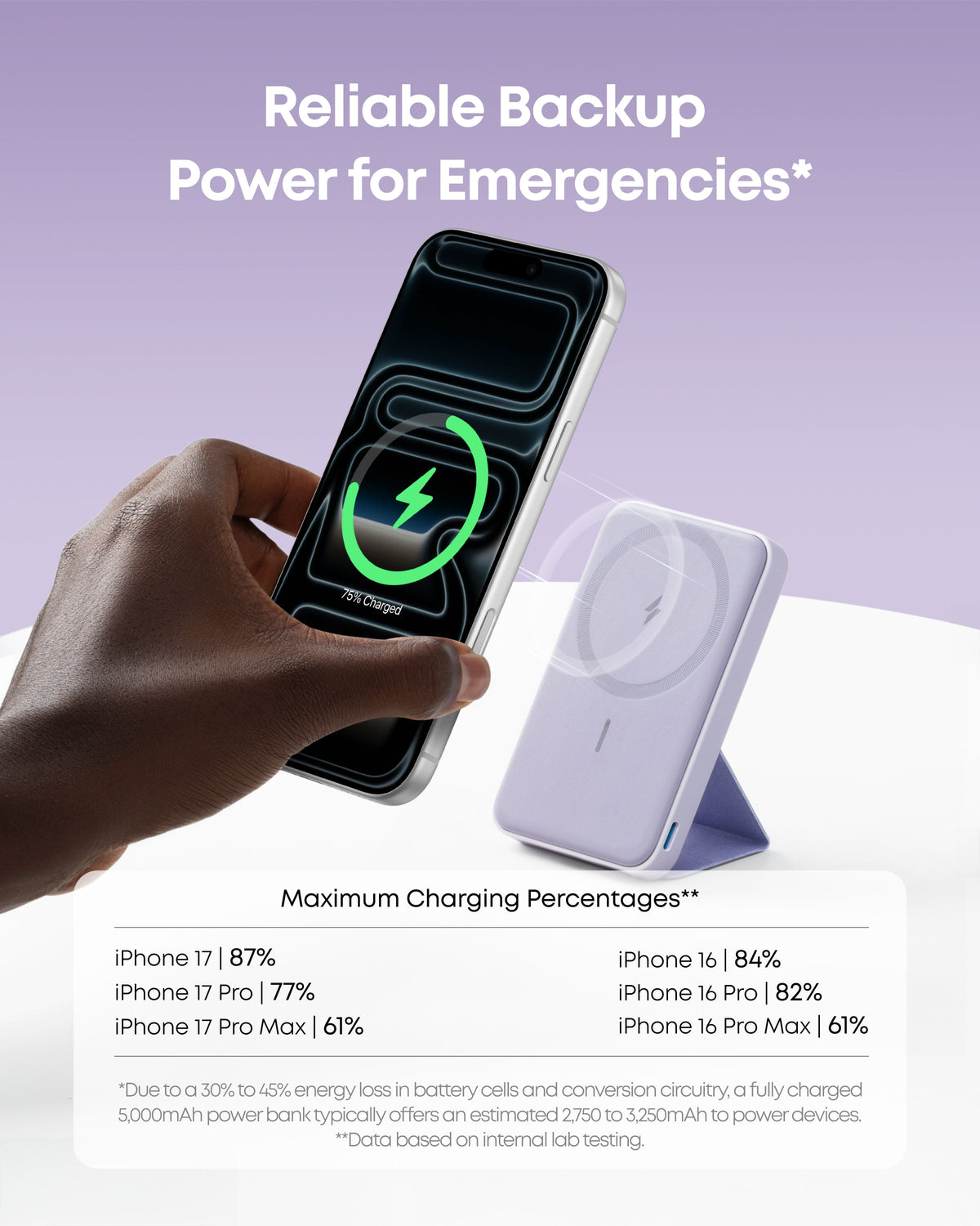 Anker 622 Magnetic Charger (MagGo)