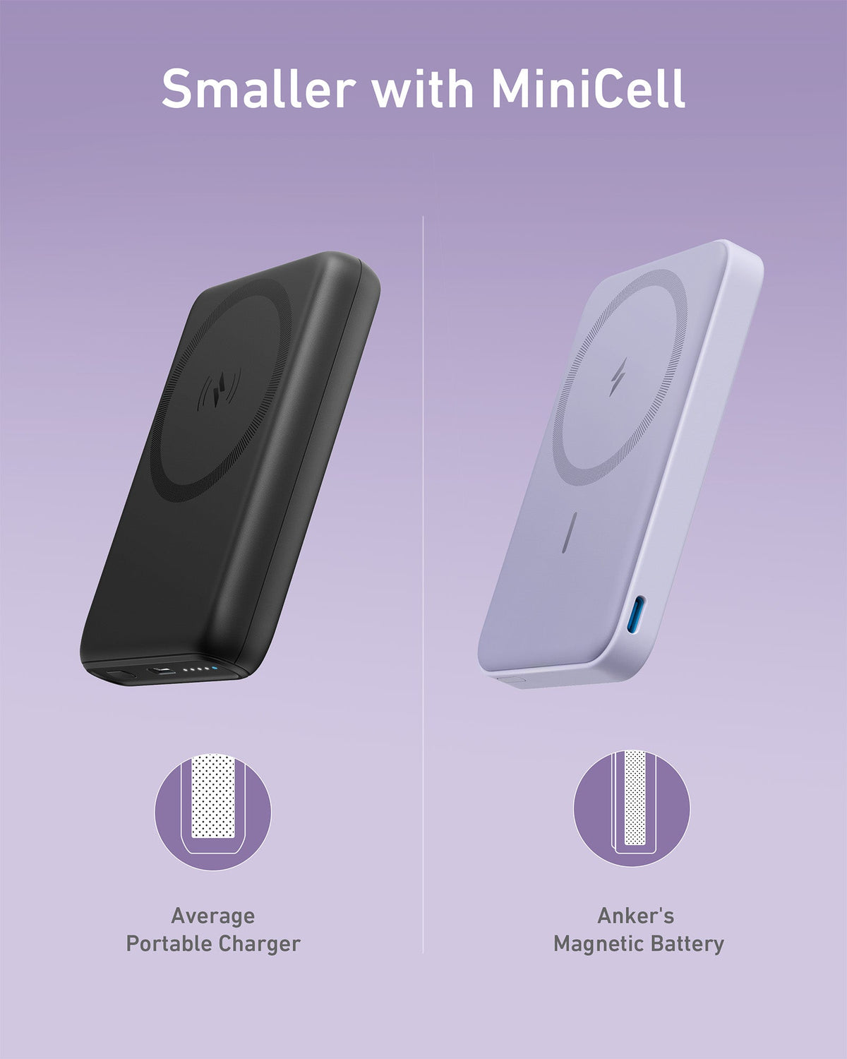 Anker 622 Magnetic Charger (MagGo)